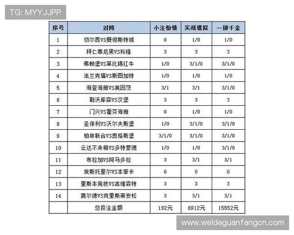可以投注的足彩app支持多种投注方式满足不同玩家的多样化需求